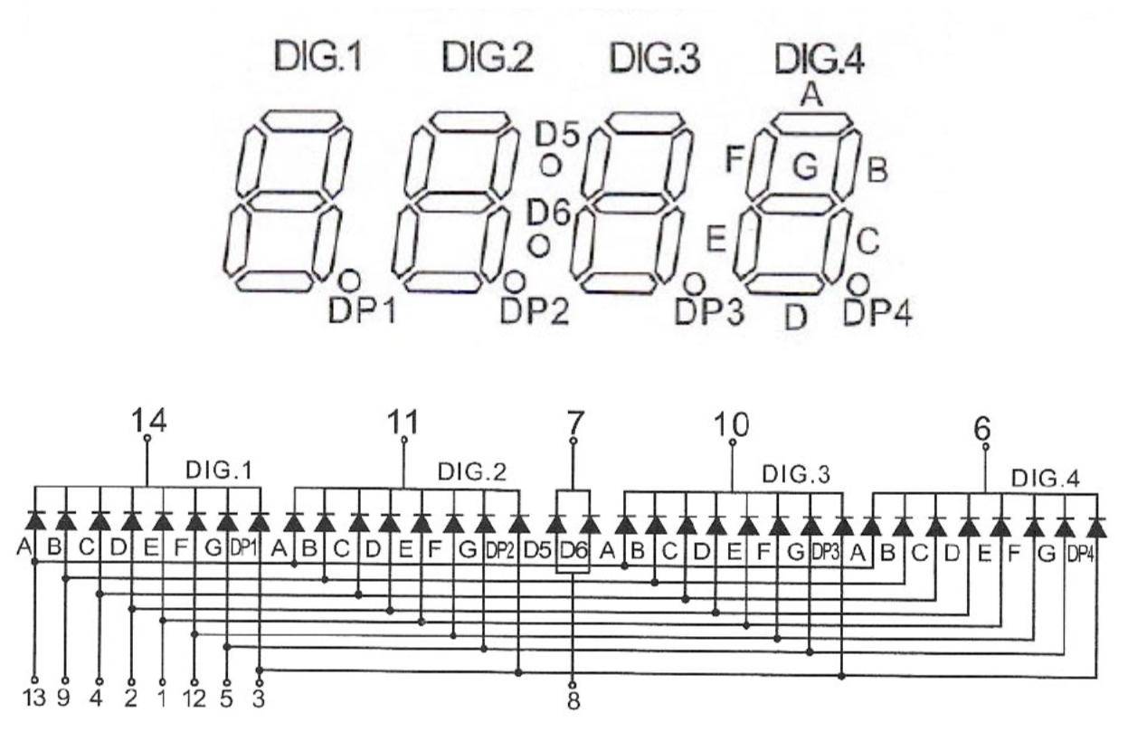 Pin connections for common cathode 4-digit seven-segment display