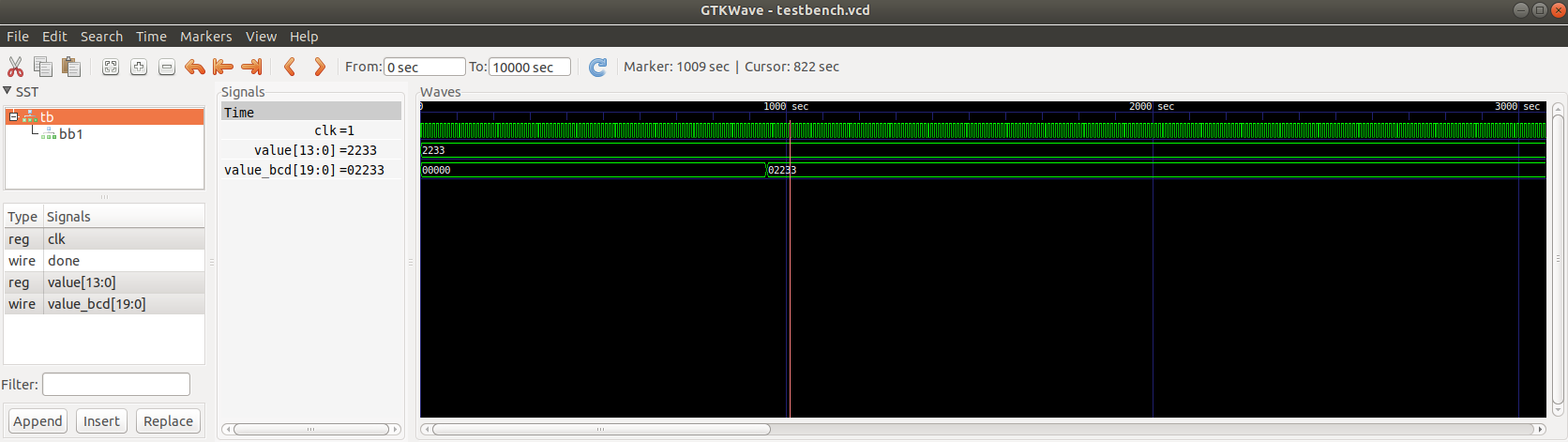 Simulation output for binary to BCD module