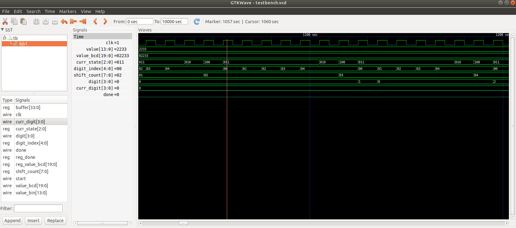 Zoomed simulation output