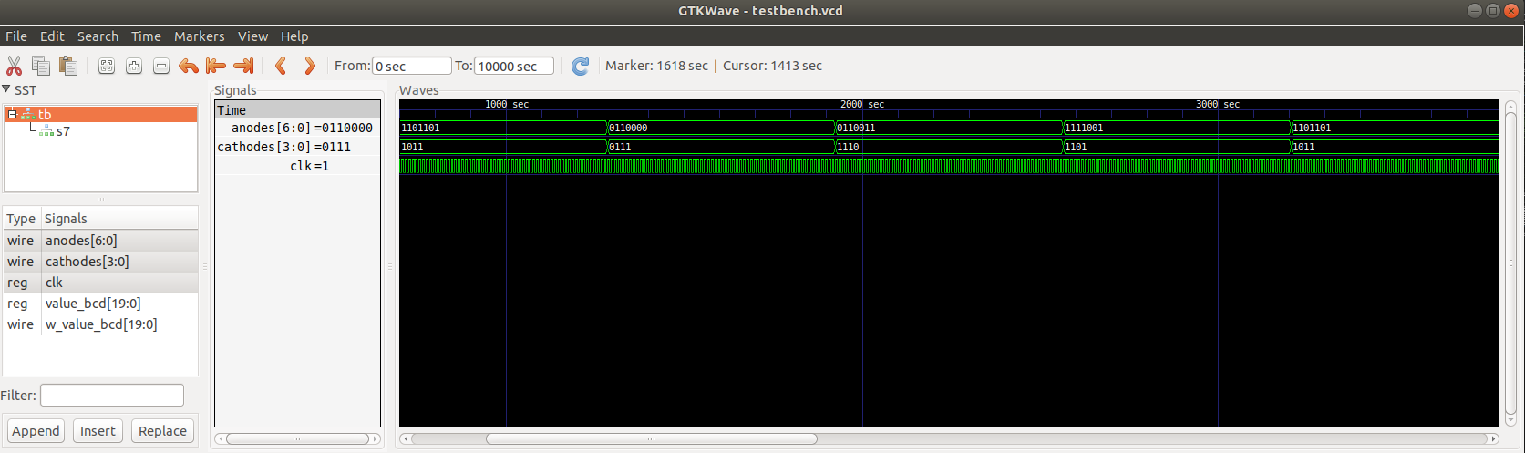 Simulation output for display module